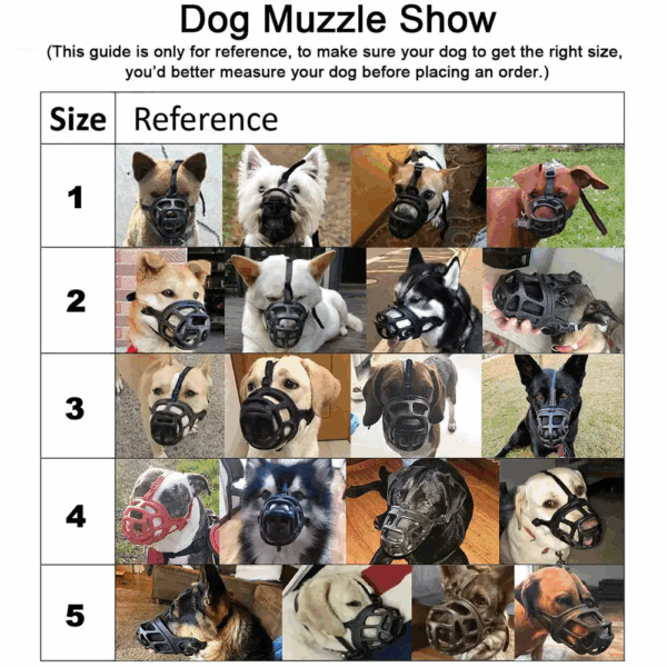 ComfortGuard Soft Silicone Dog Muzzle - Image 8